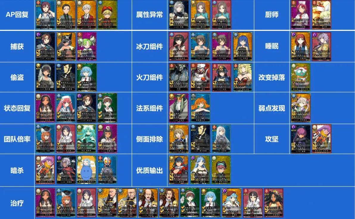 传播欲望攻略10(传播欲望攻略100%)