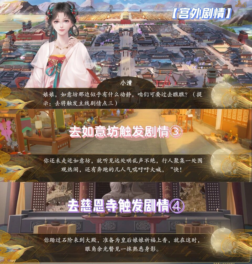 皇后成长日记攻略(皇后成长计划详细攻略怎么做皇后)