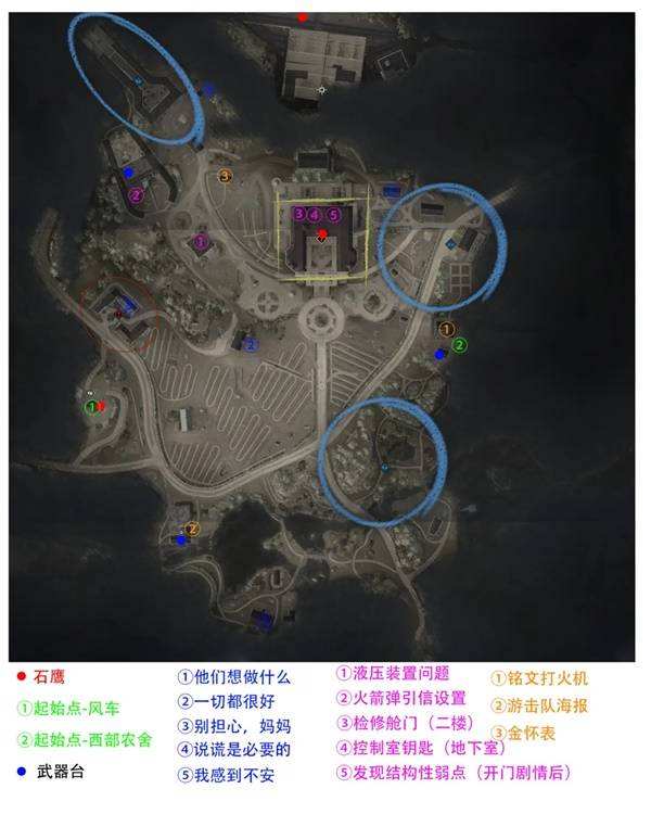 狙击射手所有关攻略(狙击手射击位置的选择)