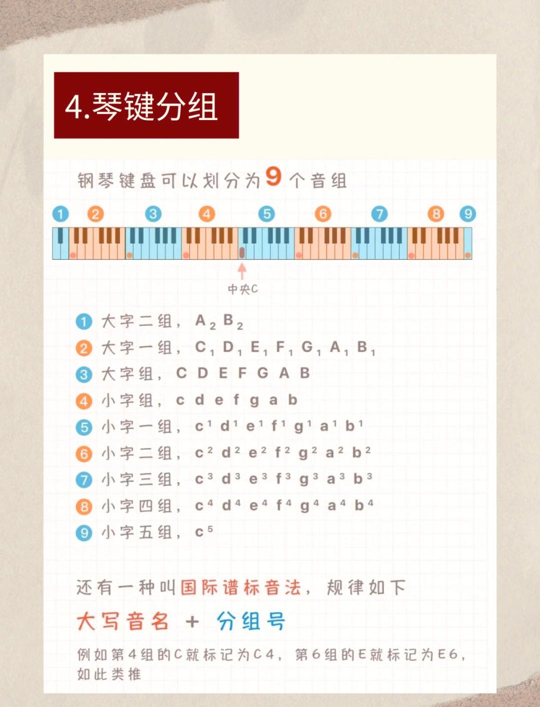 在线弹钢琴攻略(弹钢琴游戏在线玩)