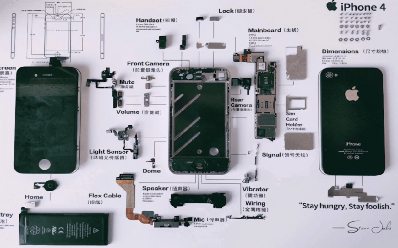 拆iphone4攻略(iphone4拆机图解超详细)