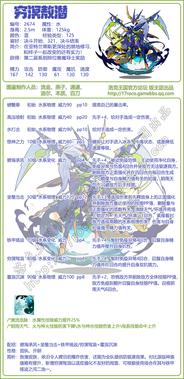 洛克王国独角酷儿技能表(洛克王国独角兽形态技能效果)