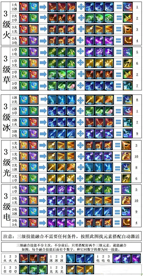 贪吃蛇大作战最低版本(贪吃蛇大作战最低版本是什么)