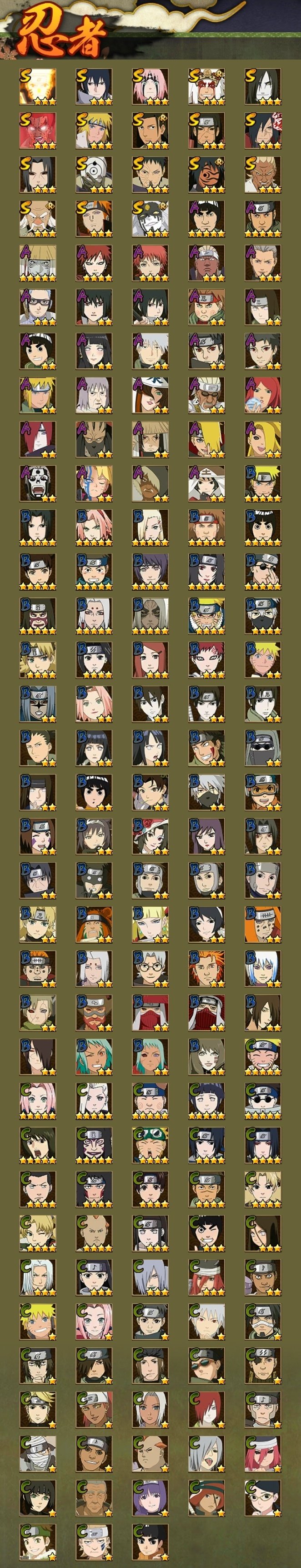 火影忍者满人物账号密码(火影忍者手游全忍者账号密码)