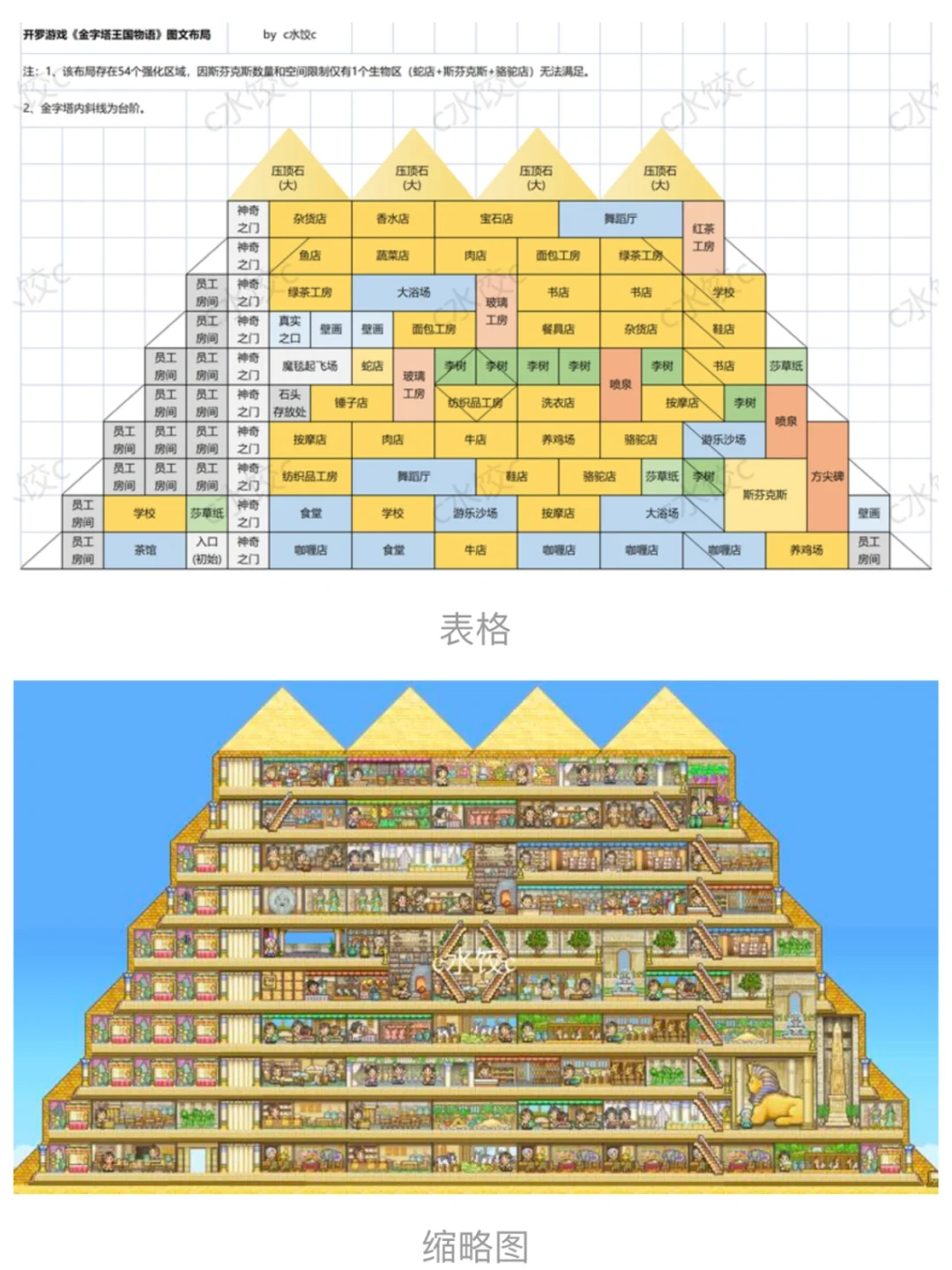 繁殖物语攻略(繁殖村庄 12完结版攻略)