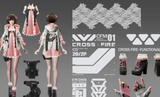 cf手游角色转移卡教程(cf手游角色转移卡教程在哪)