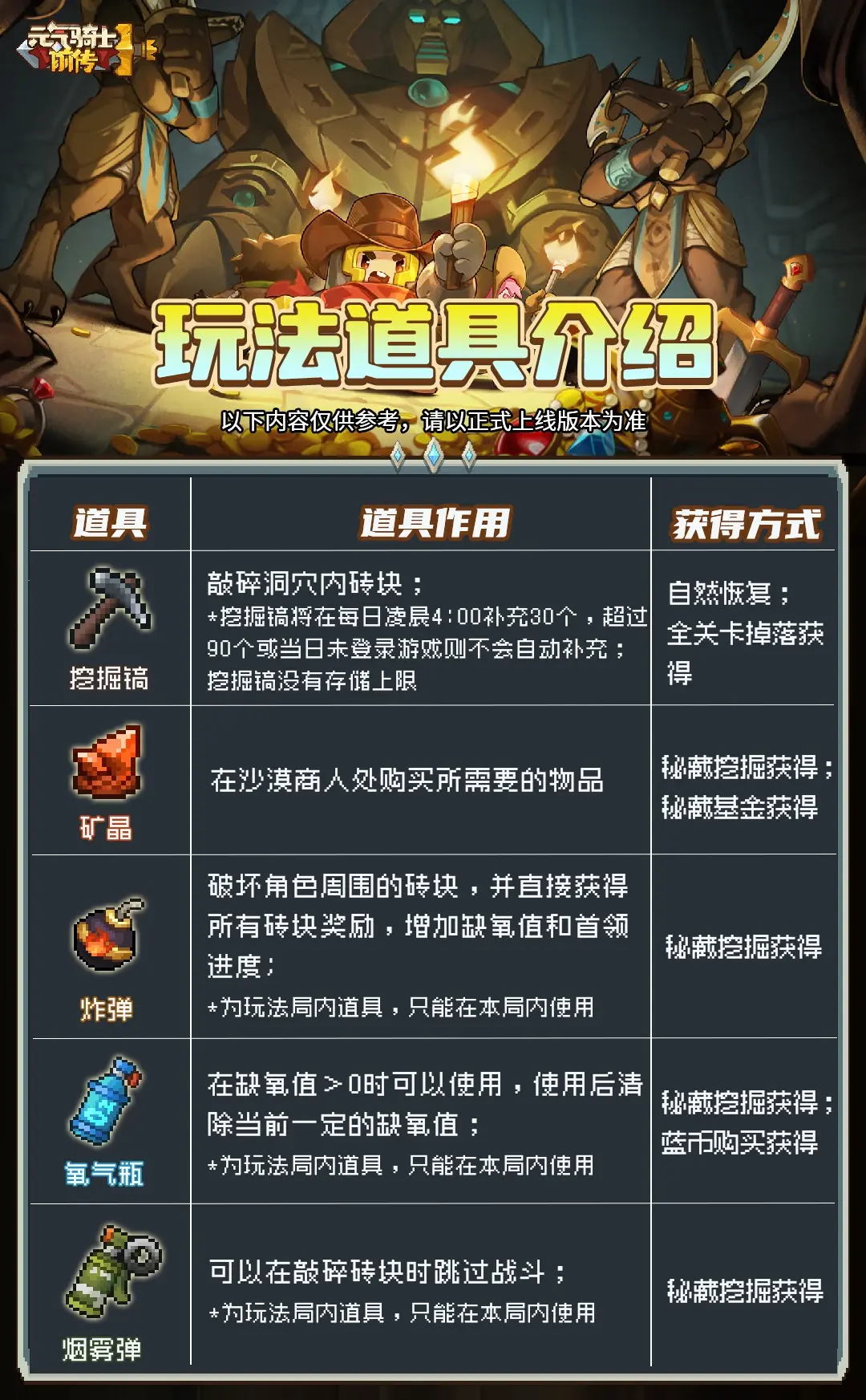 玛雅宝藏游戏攻略(塞伯利亚之谜3攻略)