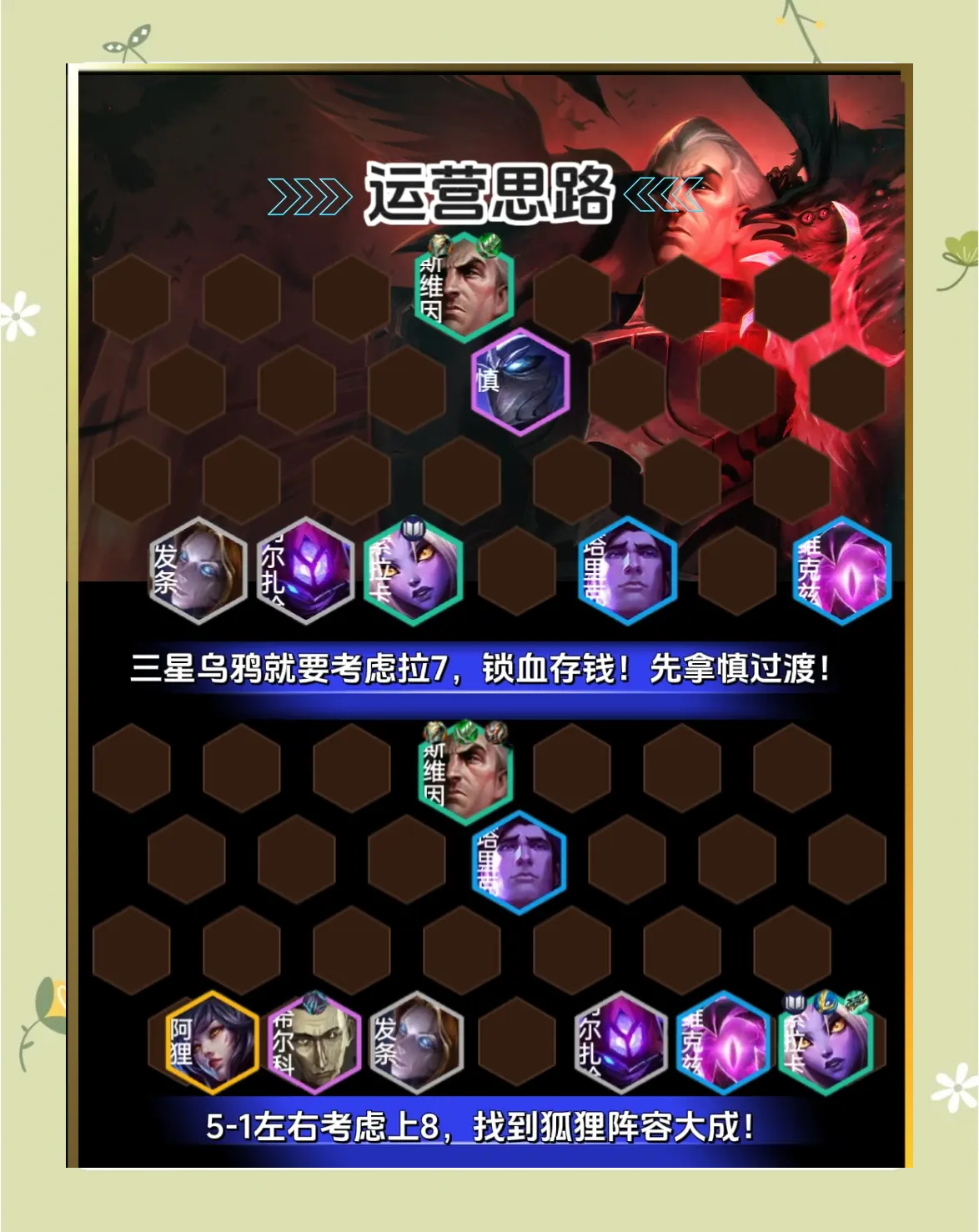 乌鸦逃离房子攻略(乌鸦逃离房子攻略大全)