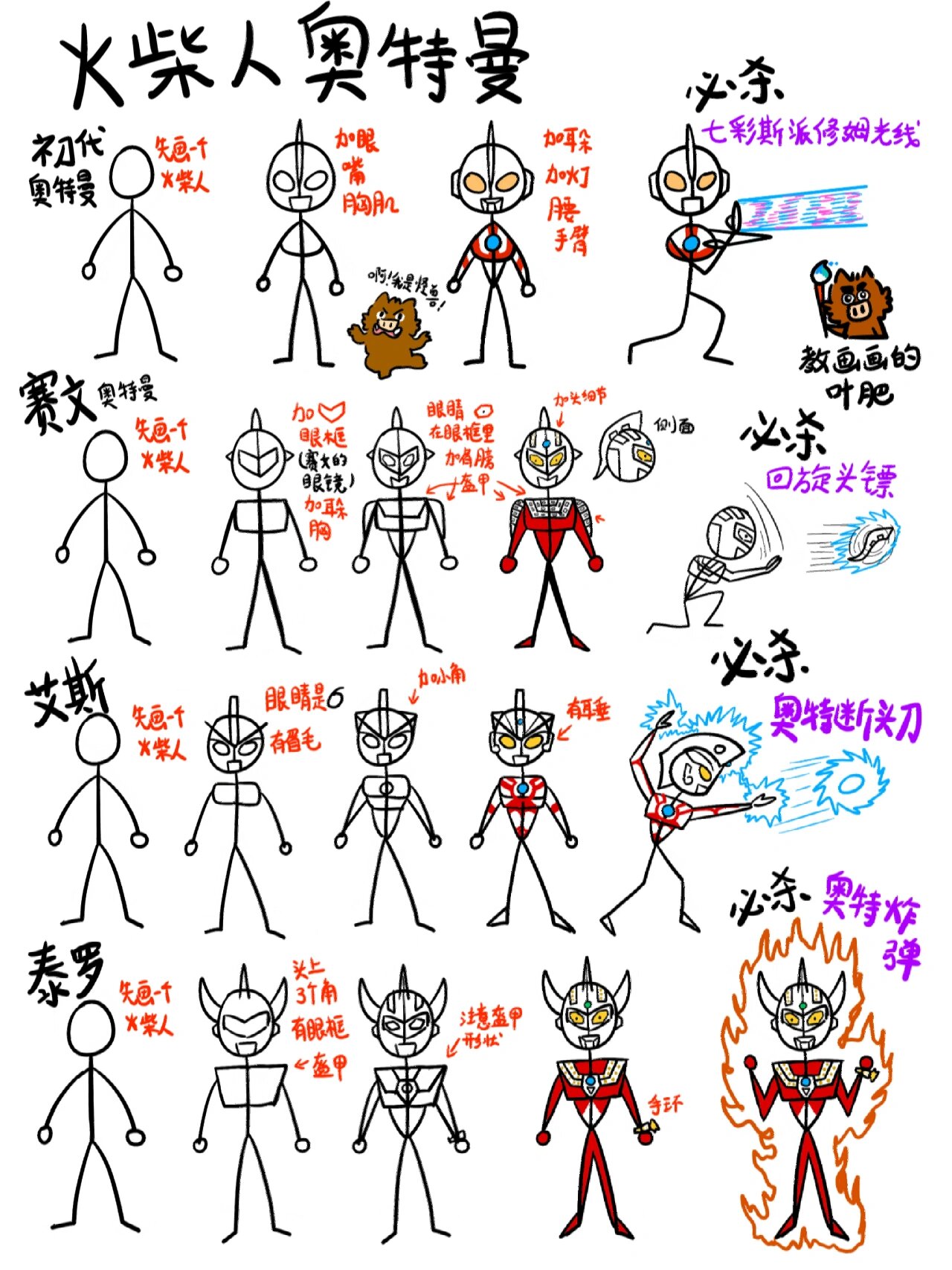 很多奥特曼的画(100个奥特曼的画)