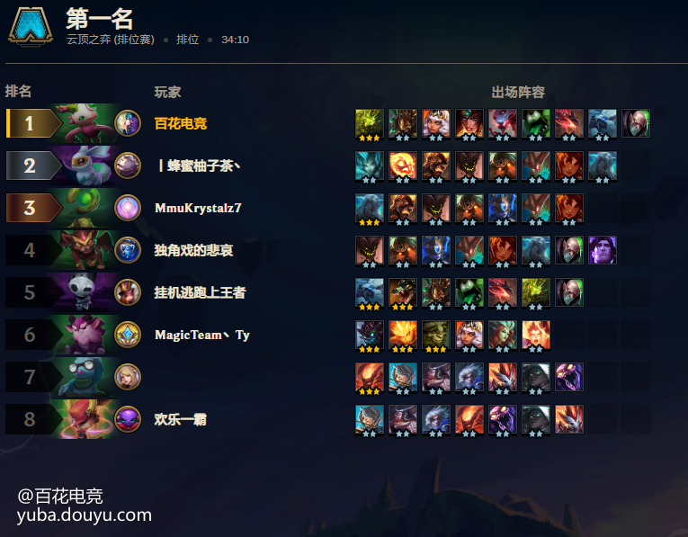 铁头骑士最新破解版(抖音铁头骑士破解版旧版)