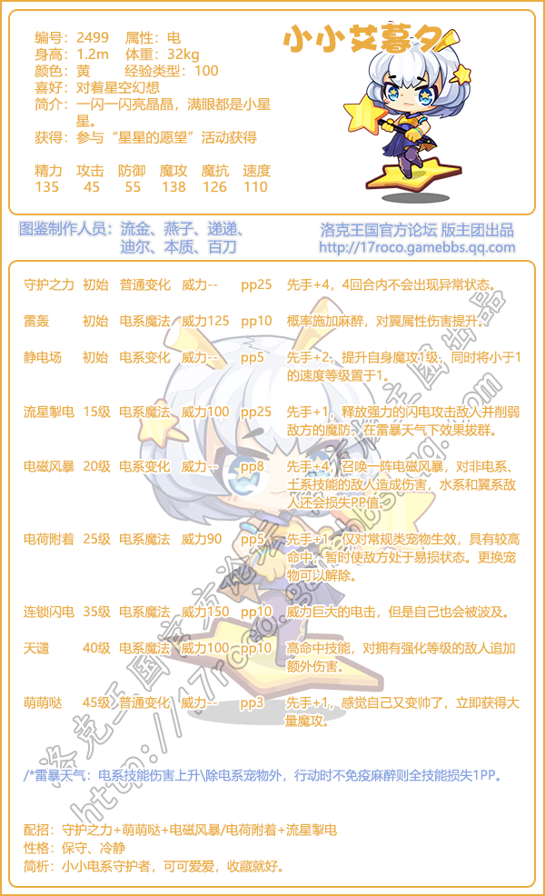 洛克王国艾雯几级进化(洛克王国艾雯几级进化的)