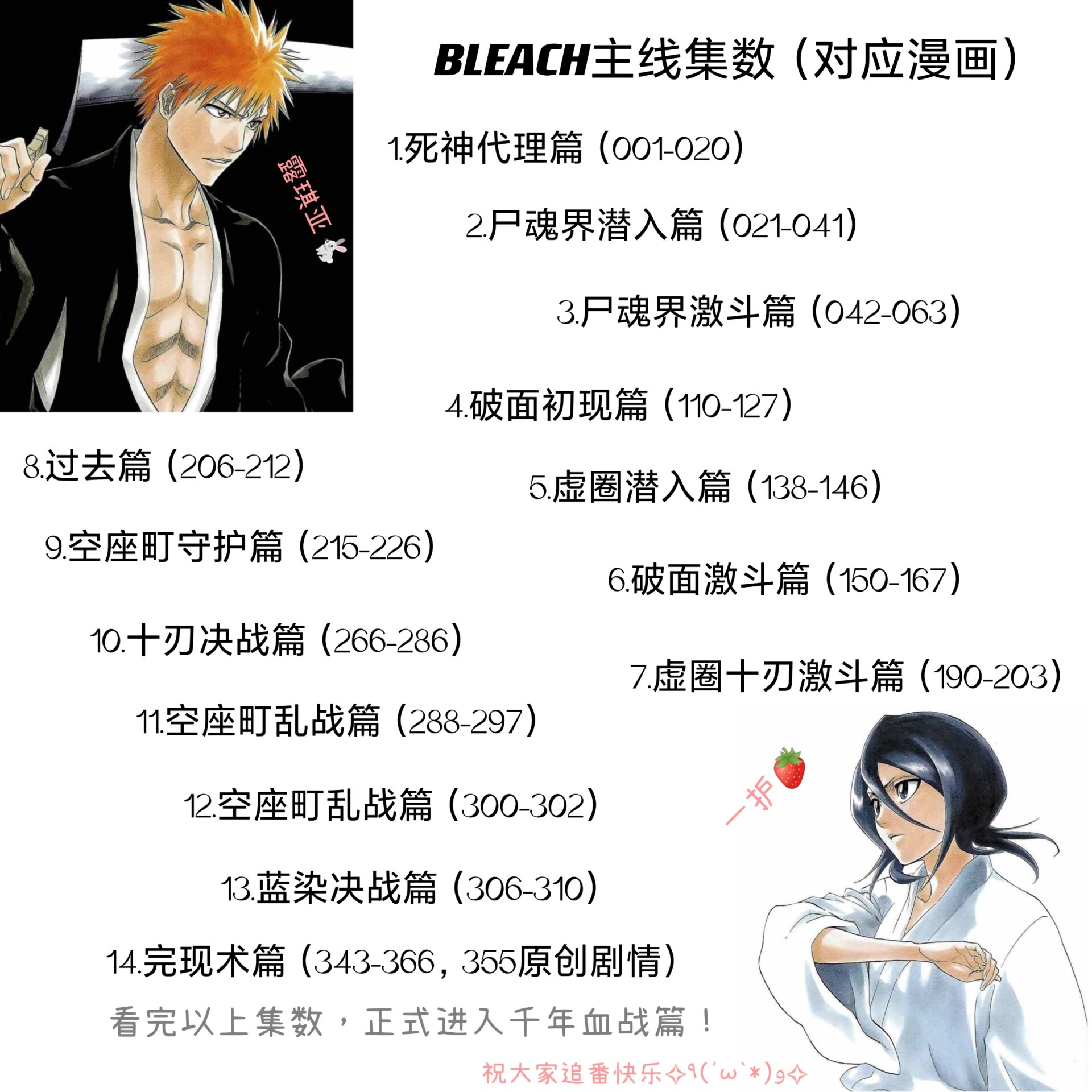 死神vs火影死神名字(死神vs火影里面的死神是谁)