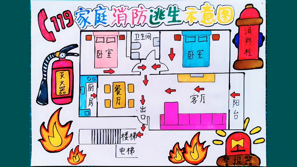 卧室逃生4399攻略()
