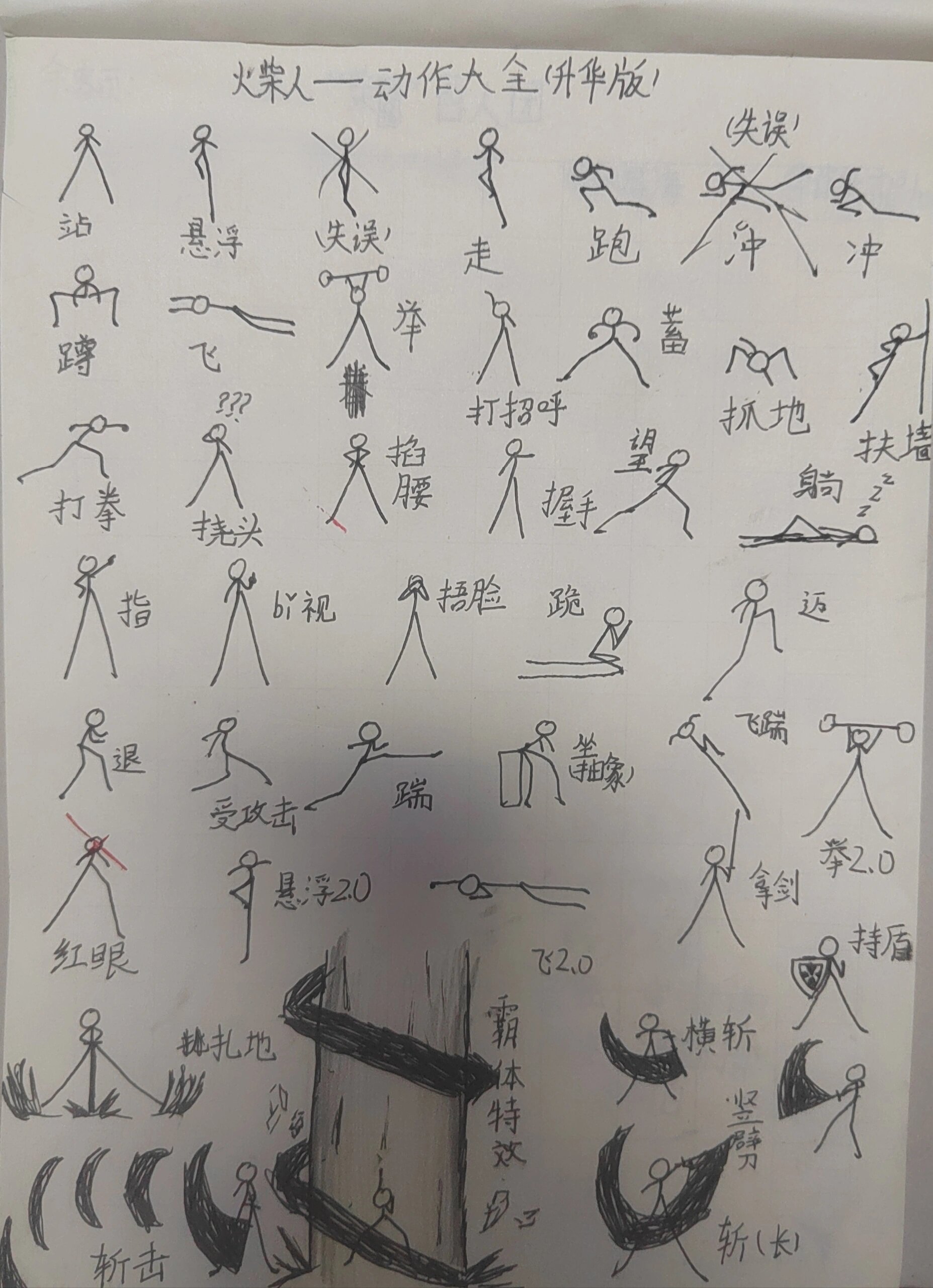 2025年10月11日 第186页