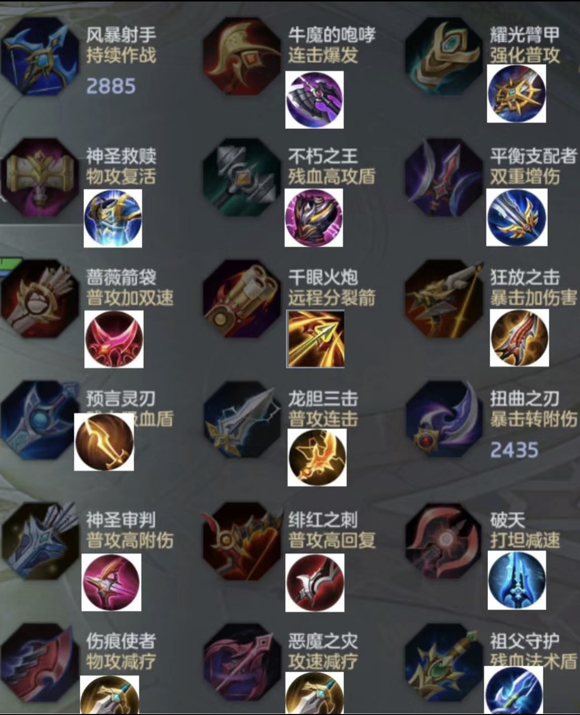 王者荣耀补助器大全(补丁礼包王者荣耀免费领取点券)