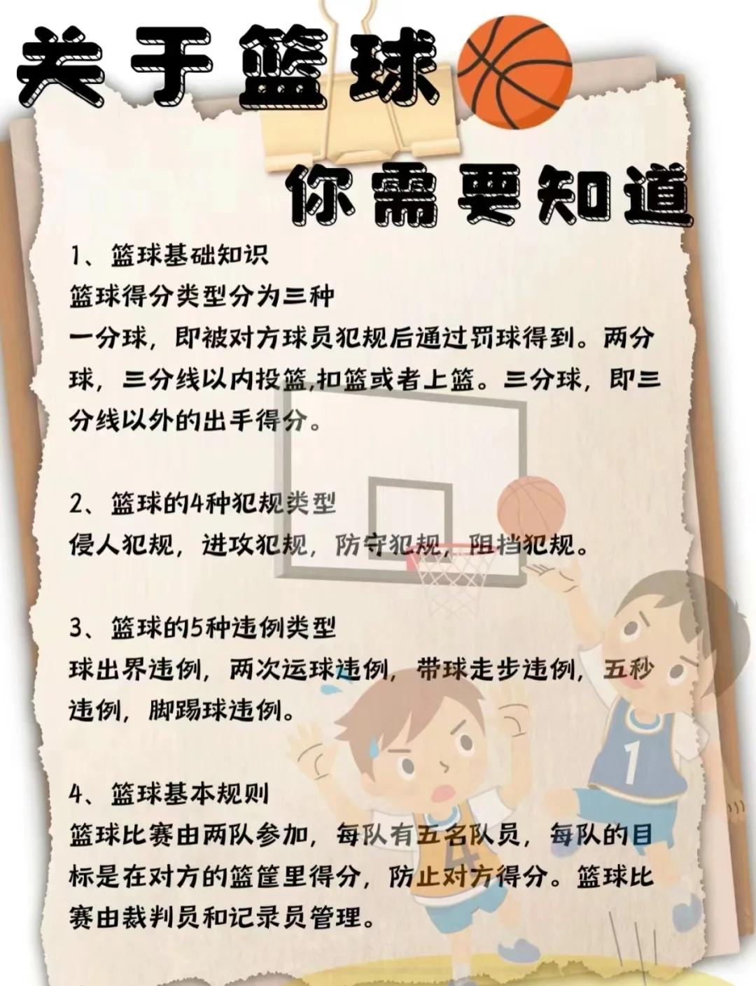 小游戏篮球进篮子攻略(小游戏篮球进篮子攻略视频)