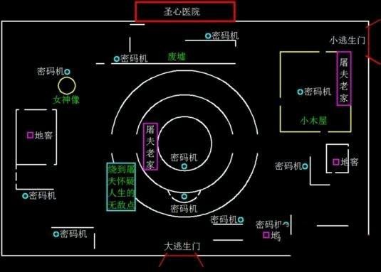 科学家逃生攻略(科学家密室冒险攻略)