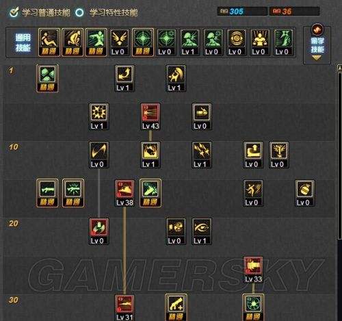 dnf狙击兵流派(dnf狙击兵什么时候删除的)