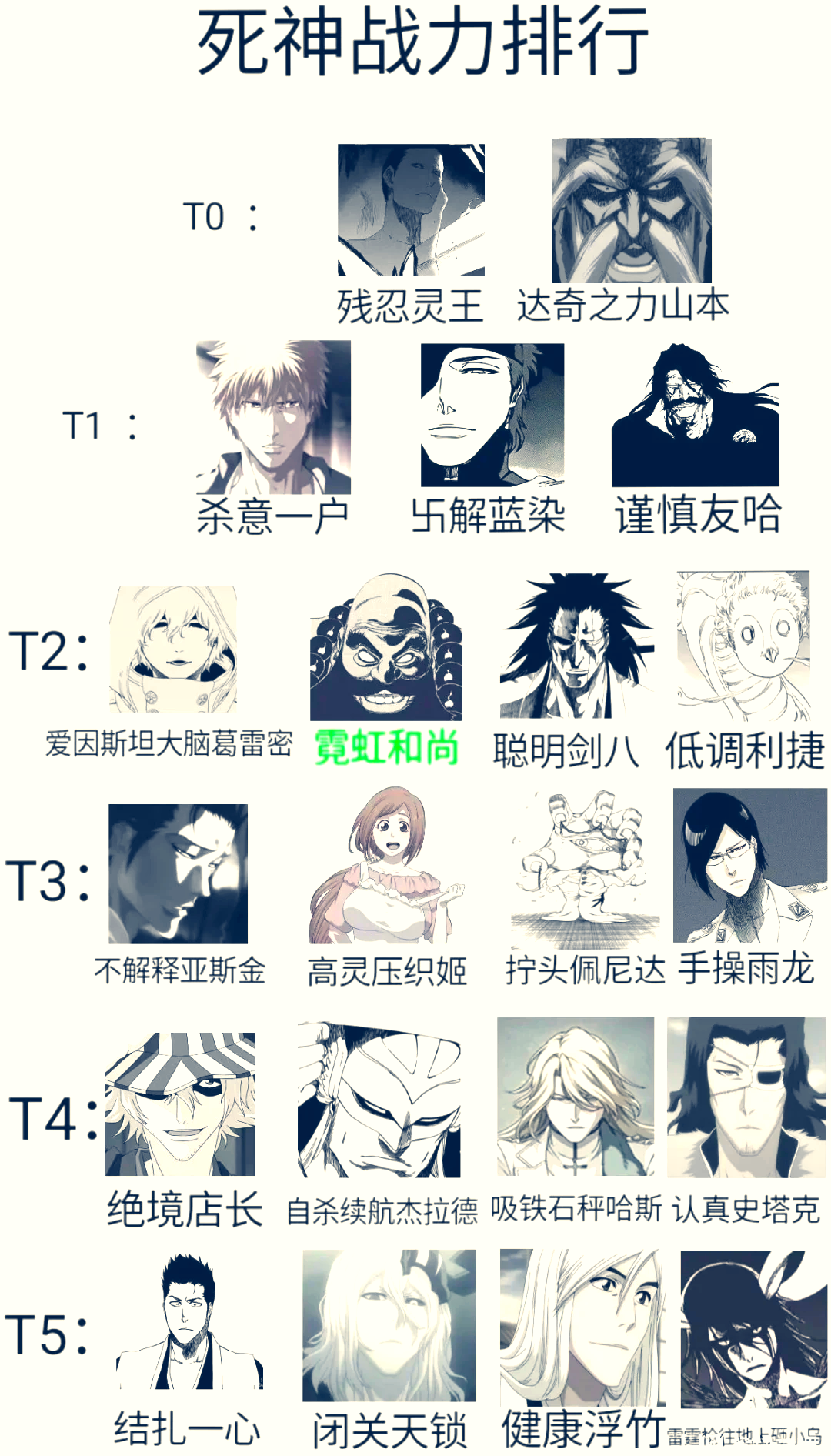 死神vs火影2.0人物介绍(死神vs火影20人物介绍大全)