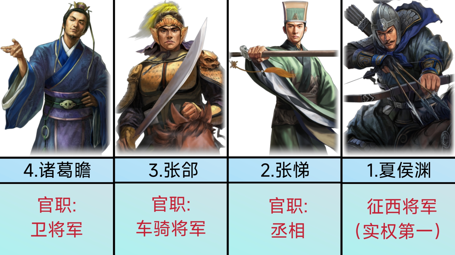 古代武器战争选人(古代武器战争怎么解锁所有种族)