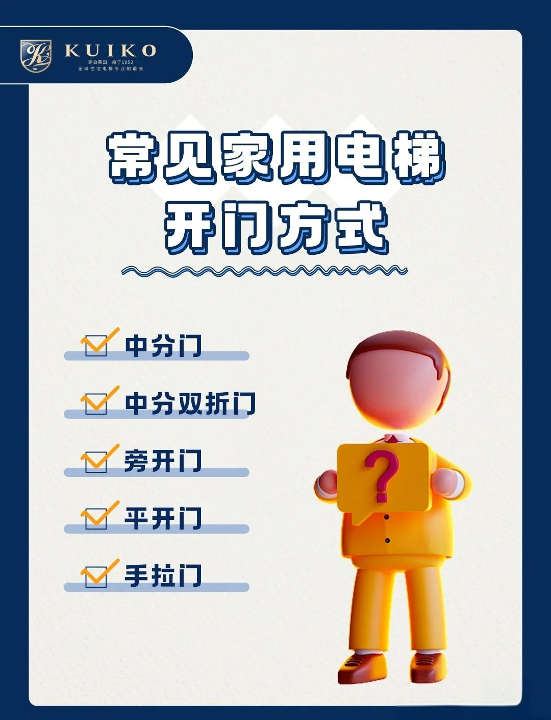 开门出逃攻略(开门出逃攻略图)