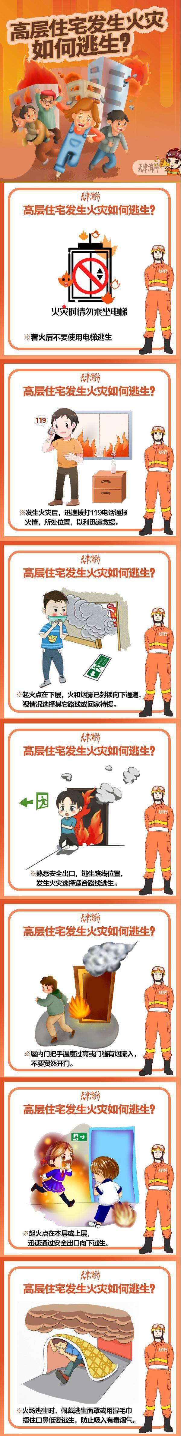 火灾逃生攻略(火灾逃生攻略视频)