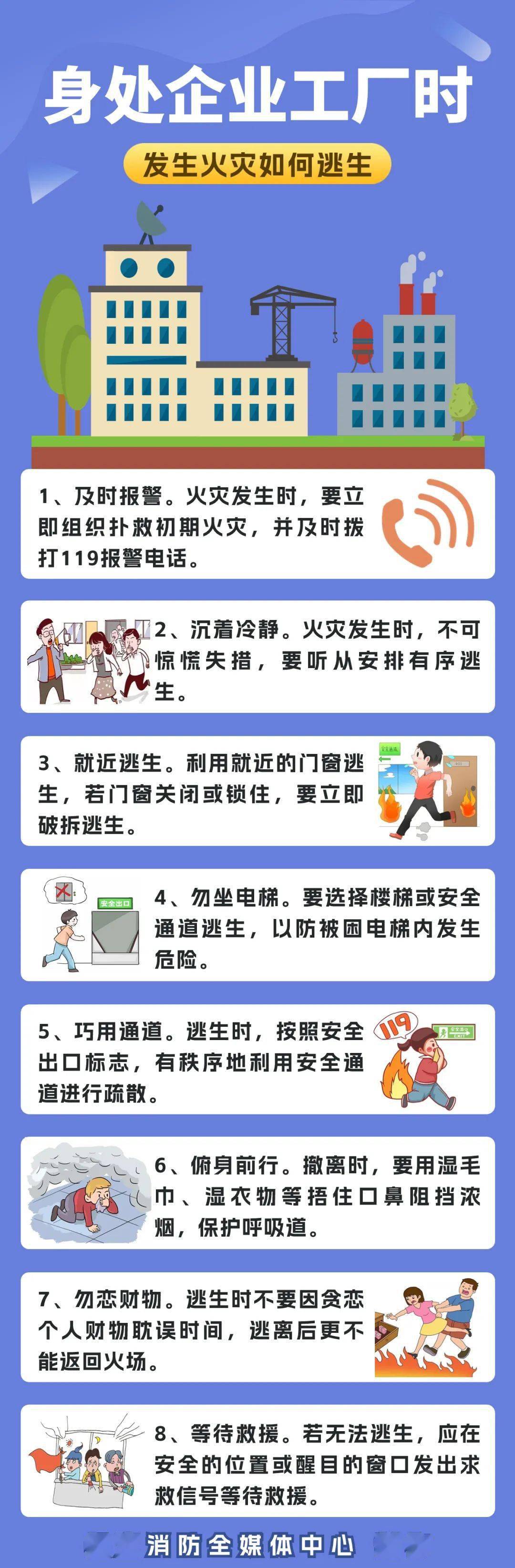 火灾逃生攻略(火灾逃生攻略视频)