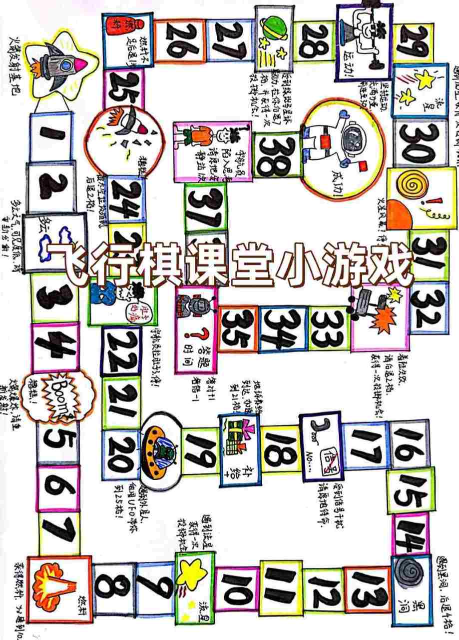 三国飞行棋(三国飞行棋游戏)