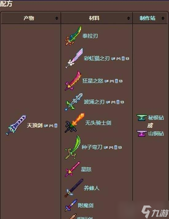 泰拉瑞亚全武器和破解版(泰拉瑞亚全武器版破解下载)
