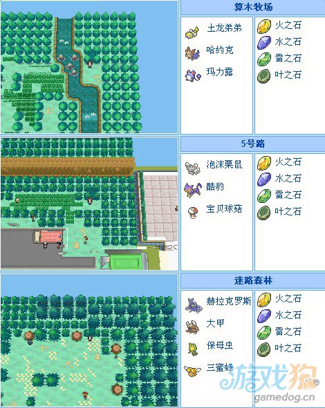 洞穴小细菌2攻略()