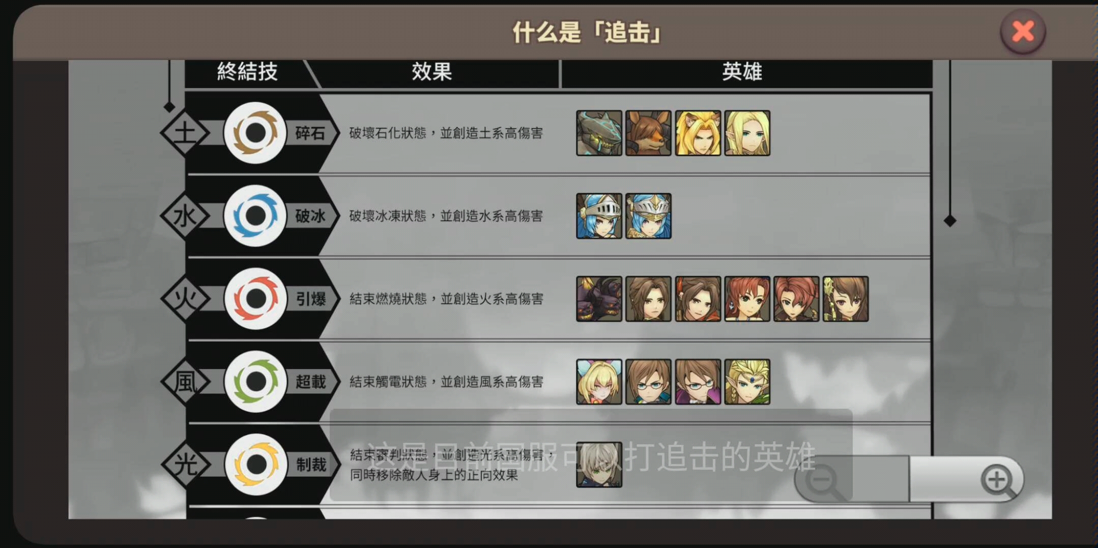 绅士冒险真武器合成材料()