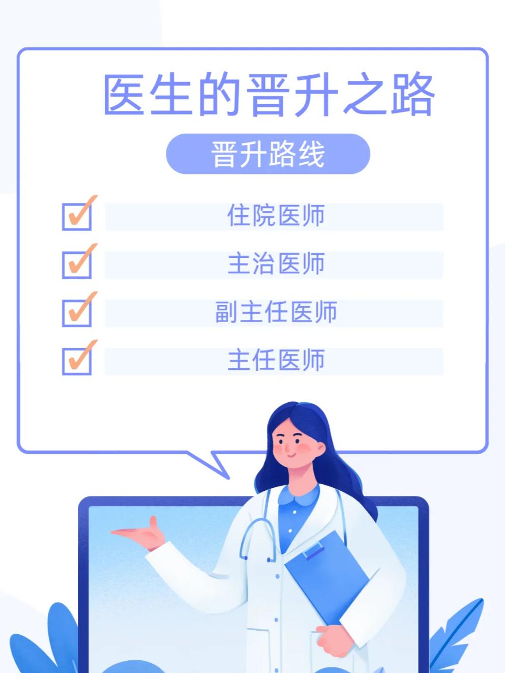 业余医生攻略(业余医学爱好者)