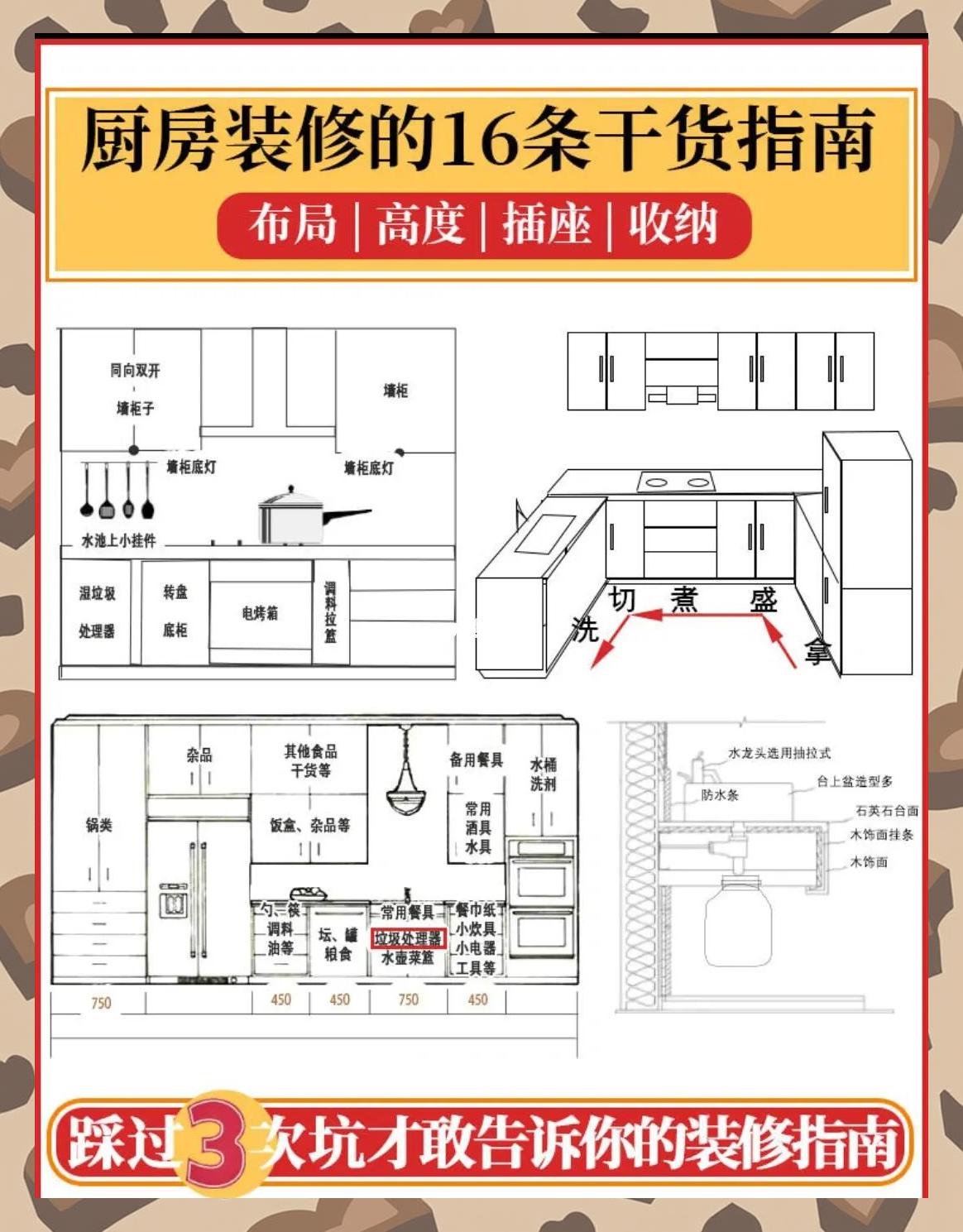 宽敞厨房攻略(宽敞的厨房用英语怎么说)