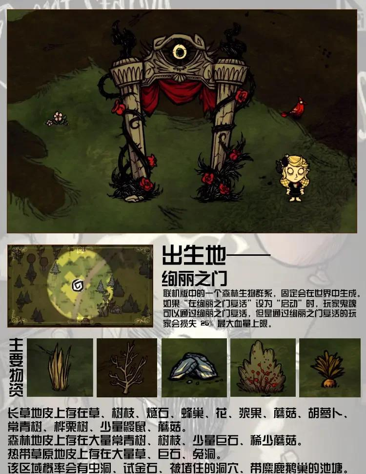 饥荒手游补丁下载地址(饥荒手游补丁下载地址在哪)