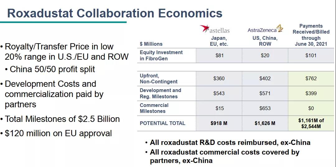 细胞破解版无限熵(细胞进化游戏破解版无限金币)
