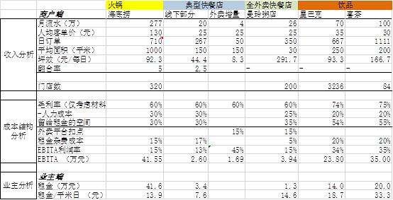 逃脱厨房攻略(逃脱厨房攻略下载)