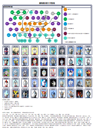 奥特曼家族2.5(我的世界奥特曼模组手机下载版)