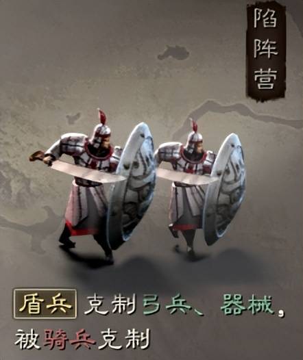 三国蓝兵种(三国兵种排名大全)