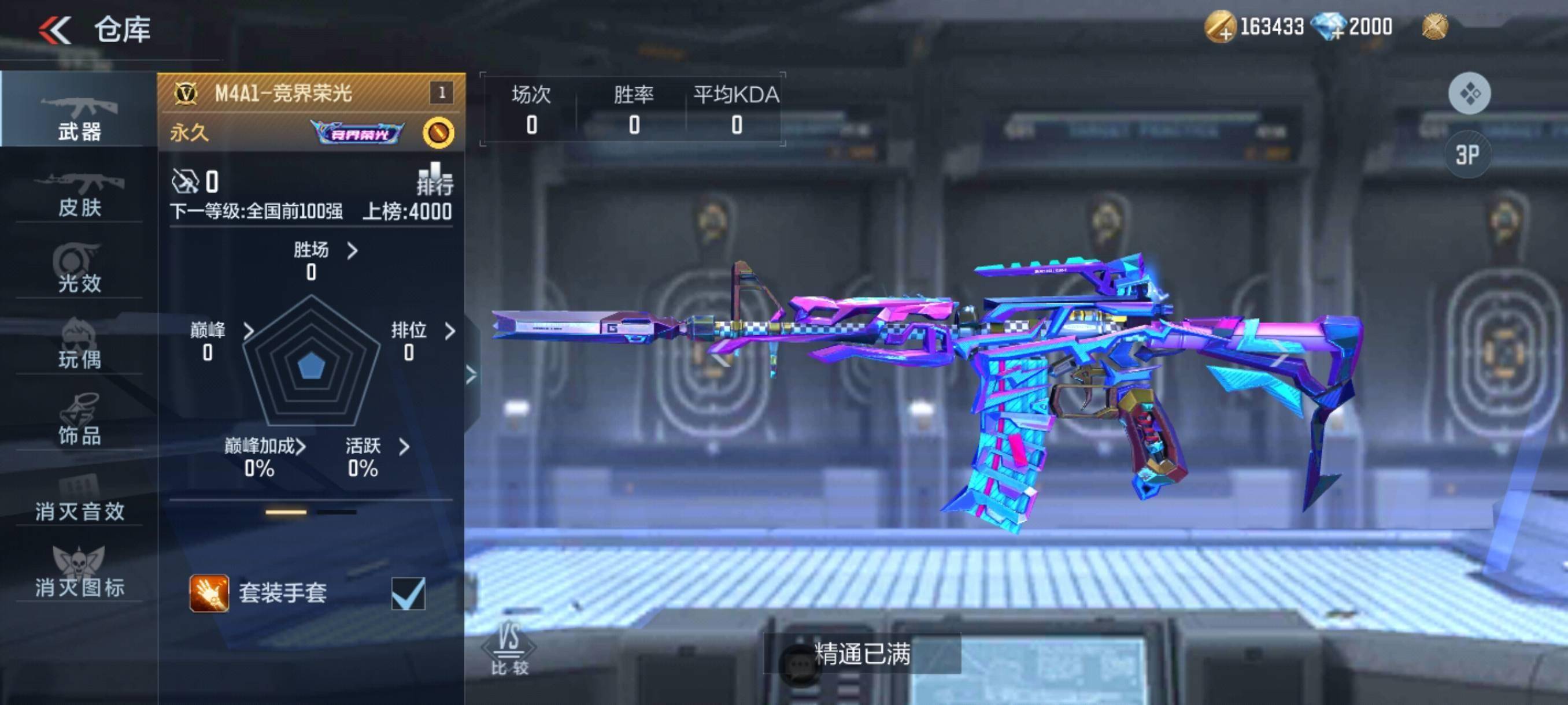 cf新手练m4(cf如何练好m4)