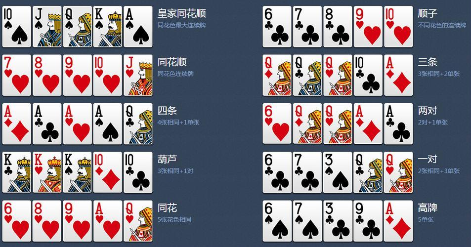 德克萨斯扑克单机版本(德克萨斯扑克牌游戏安卓)