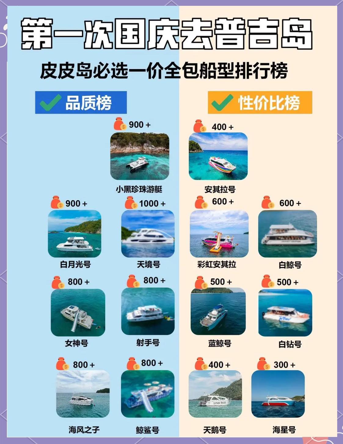 浪漫小船攻略(浪漫小镇游戏飞船在哪里)