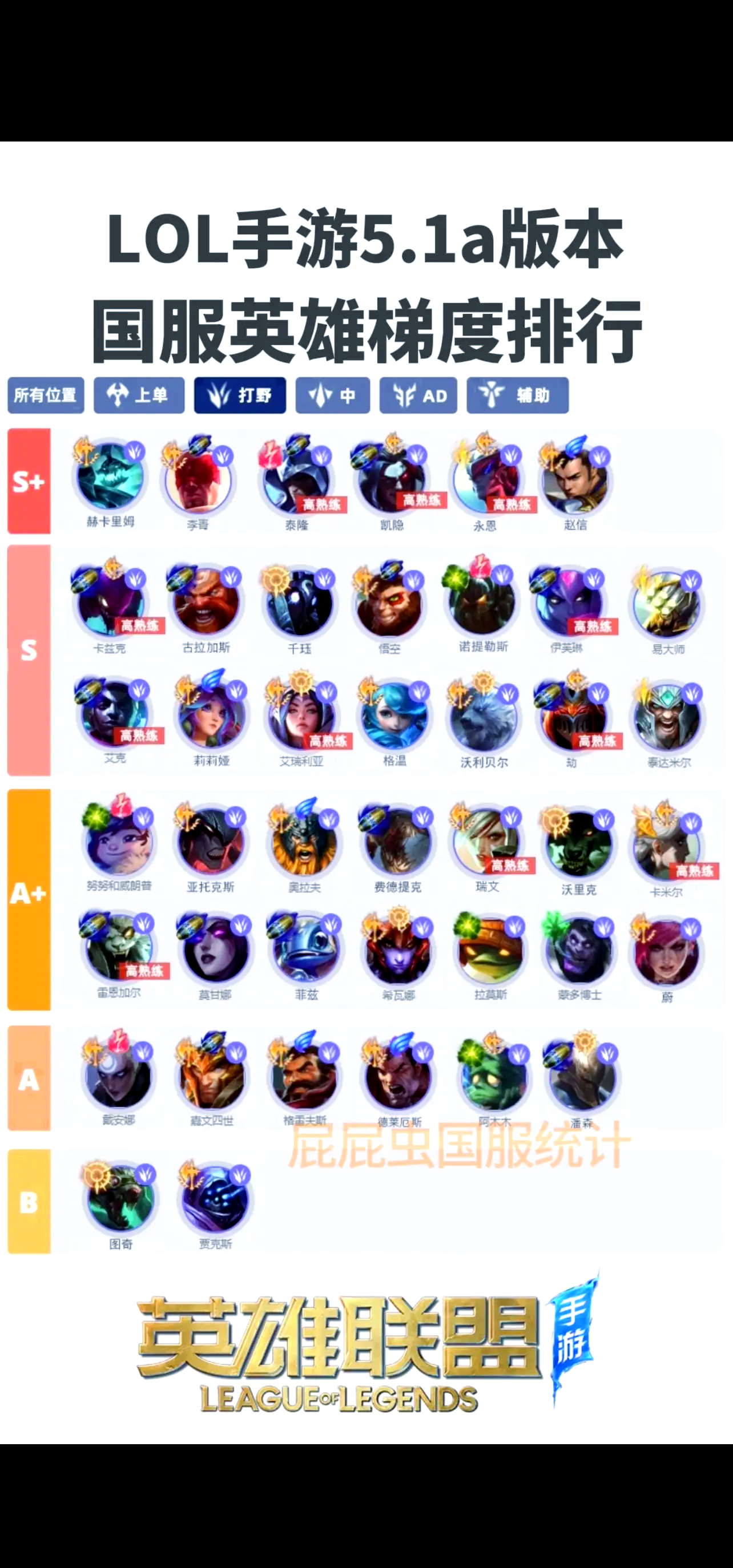 内是lol游戏大全(lol内侧服官网下载)