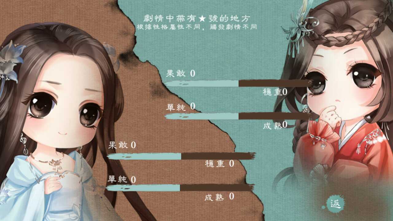 美人橙光破解版游戏(橙光美人险中求破解版最新)