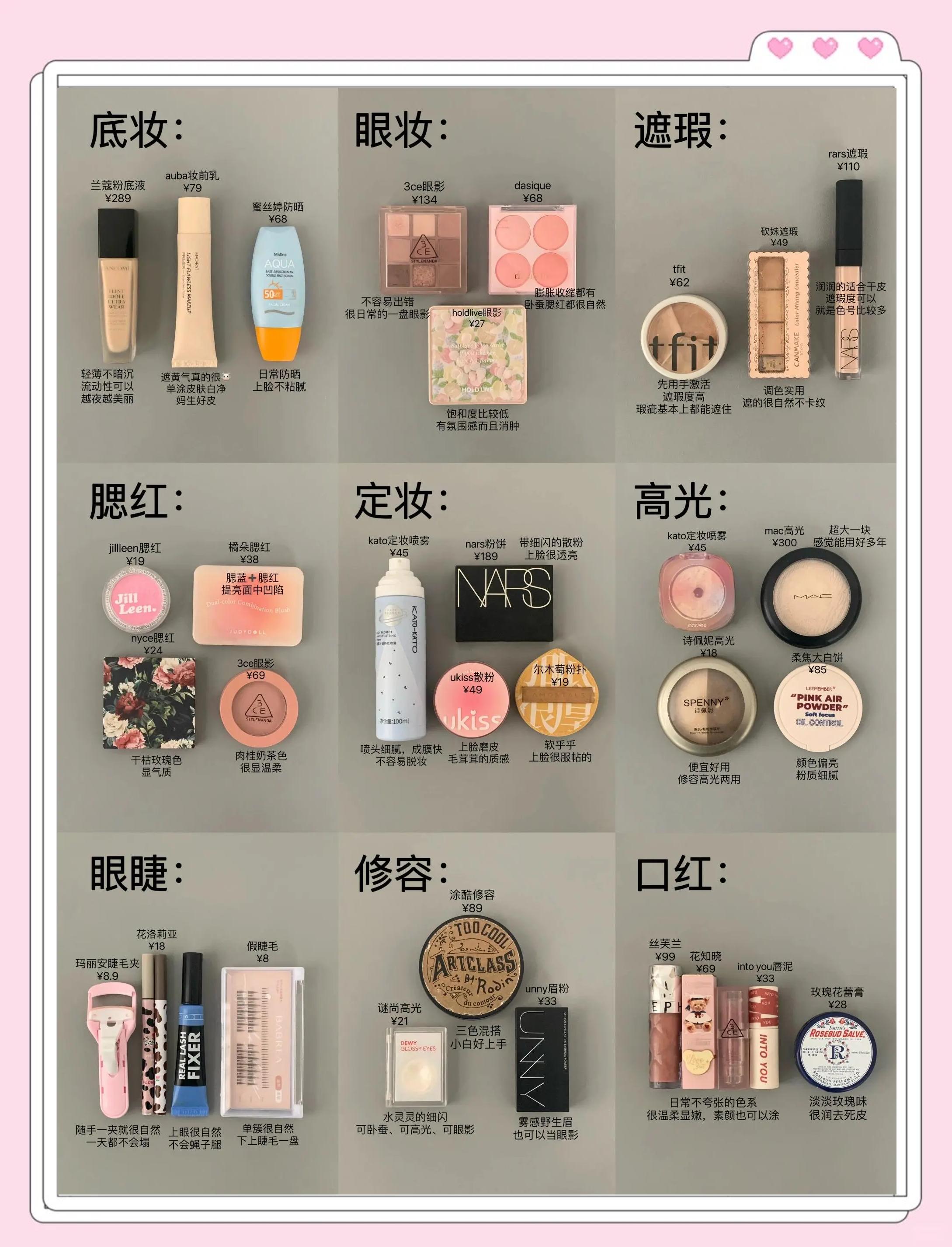 游戏化妆品店攻略(我想玩化妆品的游戏)