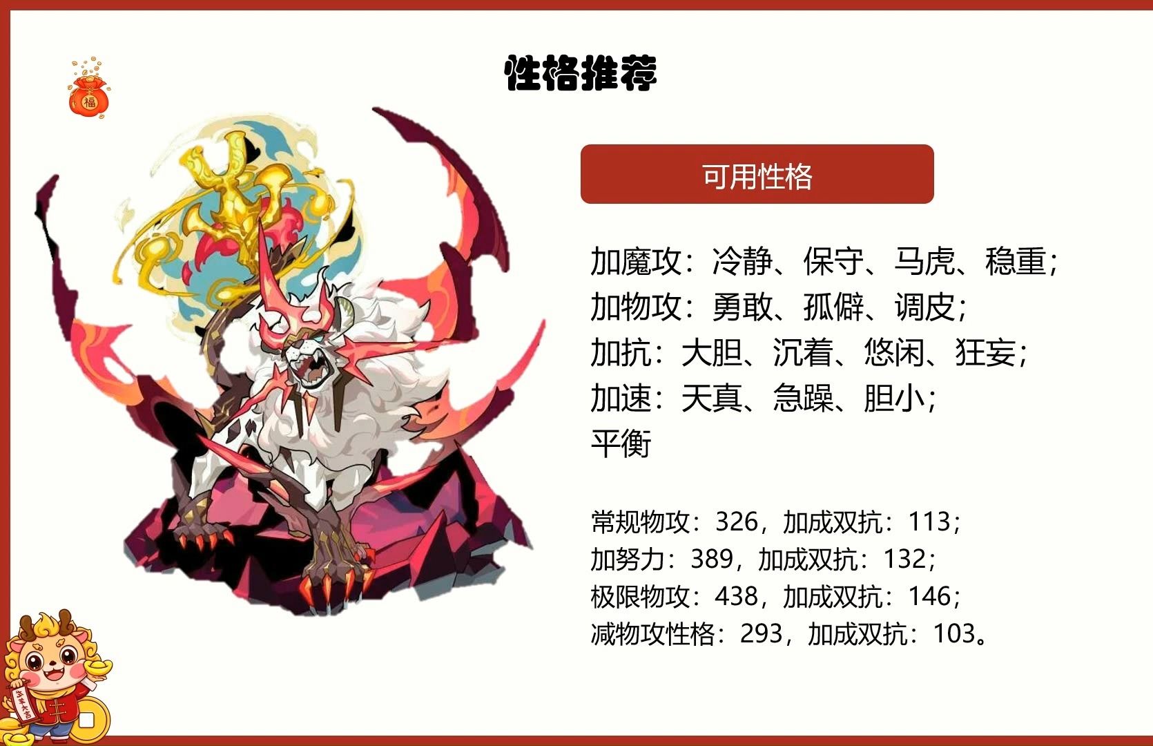 洛克王国熔岩暴徒(洛克王国熔火暴徒怎么样)