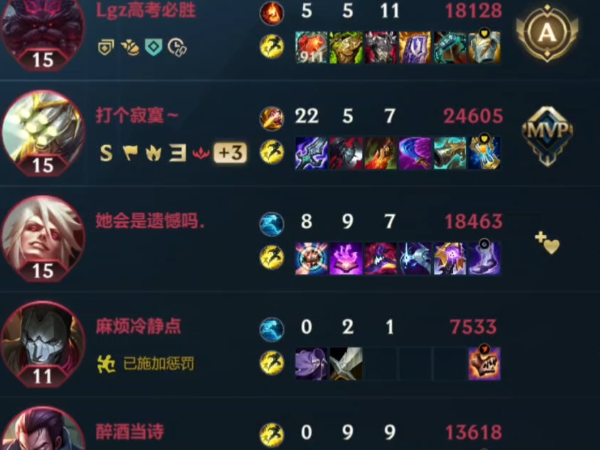 lol在线玩(LOL在线玩家)