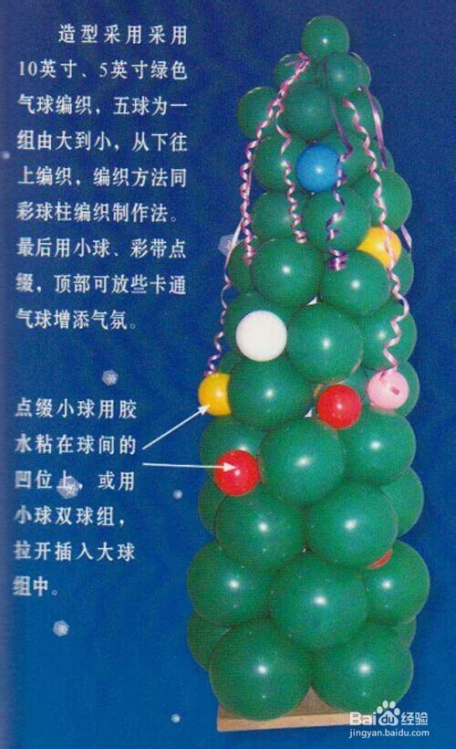 圣诞球的游戏攻略(圣诞球怎么做出来的)