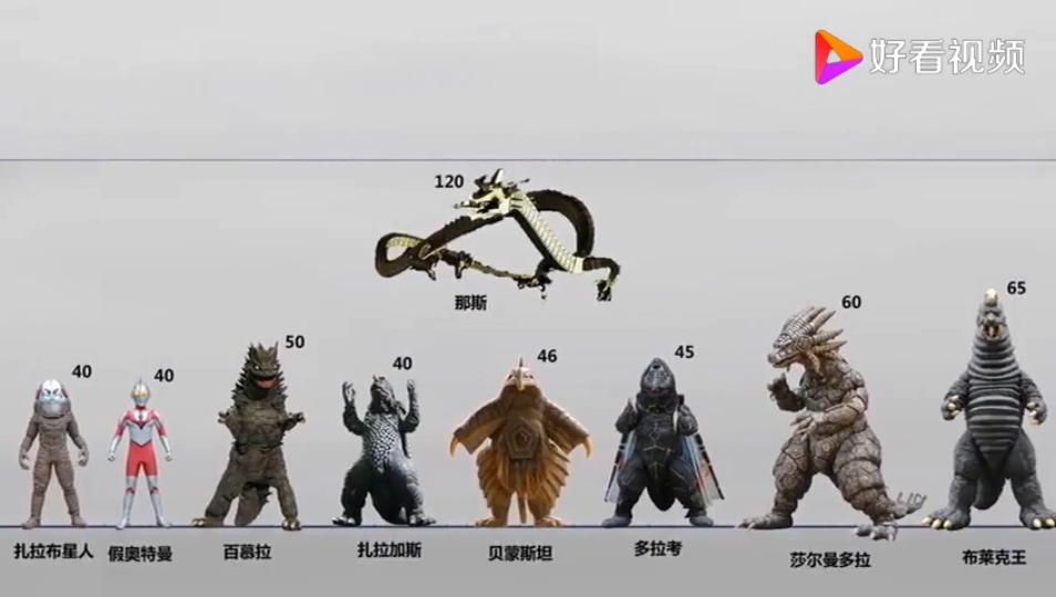 三部赛罗奥特曼大战怪(赛罗奥特曼大战100头怪兽合体)