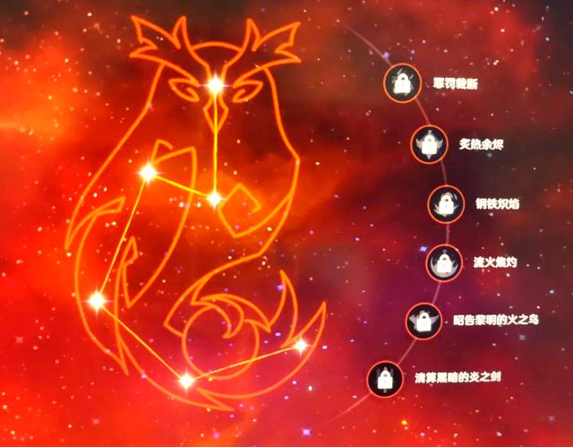 迪卢克命座和武器选择(原神迪卢克命座加多少伤害)