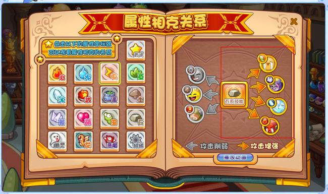 洛克王国石系宠物排名(洛克王国石系克制什么属性)